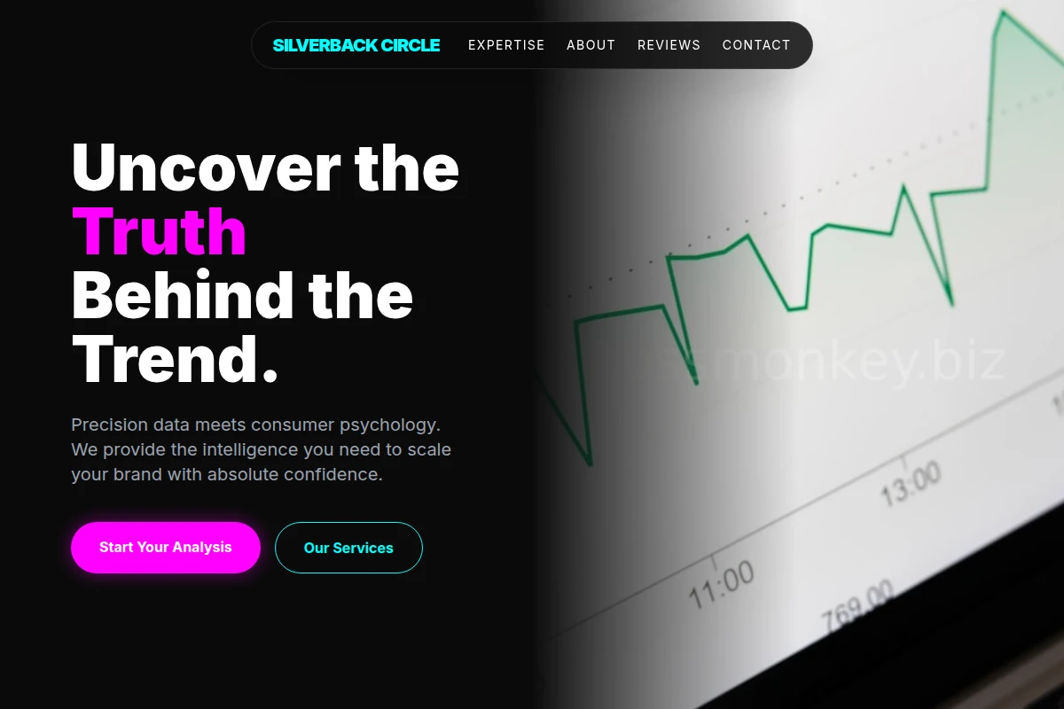 Canopy Market Research